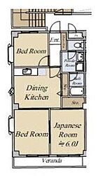 都営新宿線 船堀駅 徒歩19分の賃貸マンション 3階3DKの間取り
