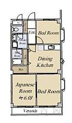 都営新宿線 船堀駅 徒歩19分の賃貸マンション 2階3DKの間取り