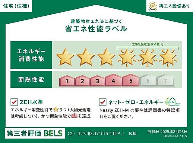 省エネ性能ラベル