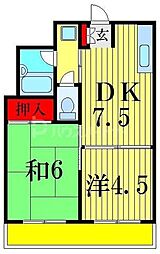 間取図画像 2DK