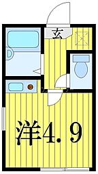 北総鉄道 新柴又駅 徒歩7分