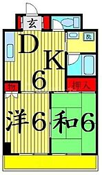 KODAヒルズ四つ木 2DKの間取図画像