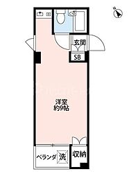 京成金町線 柴又駅 徒歩10分