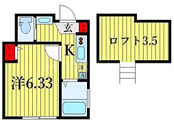 都営新宿線 一之江駅 徒歩8分