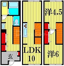 京成本線 お花茶屋駅 徒歩8分