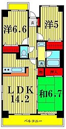 JR総武線 小岩駅 徒歩13分