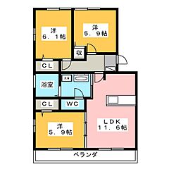 物件の間取り