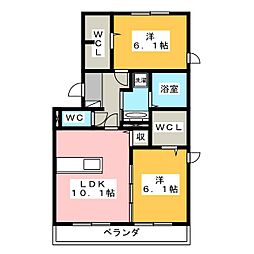 🉐敷金礼金0円！🉐パルテールＳ