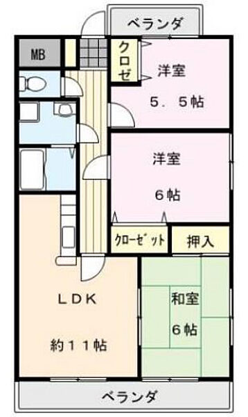 サムネイルイメージ