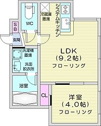 Activat南郷13丁目スクエア