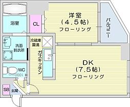 バスセンター前駅 5.7万円