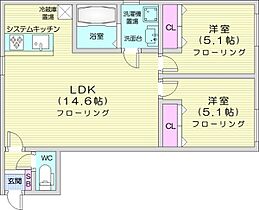 北海道札幌市東区北十九条東20丁目（賃貸アパート2LDK・2階・52.65㎡） その2