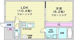 円山公園駅 6.2万円