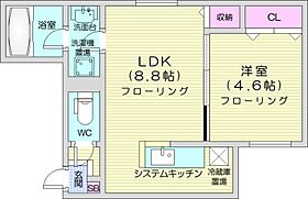 アズールVI  ｜ 北海道札幌市中央区大通西17丁目（賃貸マンション1LDK・2階・31.88㎡） その2