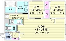 マルベックN22 1階2LDKの間取り