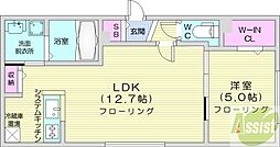 asunto 3階1LDKの間取り