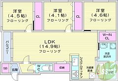 物件の間取り