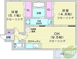 プロヴィデンス北円山 2DKの間取図画像