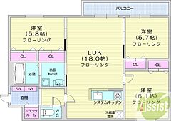 物件の間取り