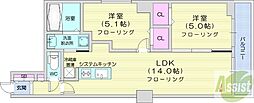 MODENAFINEST 2LDKの間取図画像