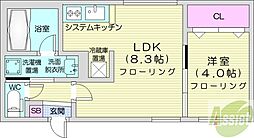 チョイスレジデンス美園4-3 1LDKの間取図画像