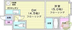 SERAMBLD北大通 1DKの間取図画像