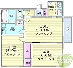 物件の間取り