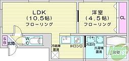 イースト9条ハイツ 1LDKの間取図画像