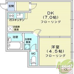 メゾンドフェリス 1LDKの間取図画像