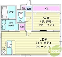 物件の間取り