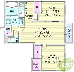 物件の間取り