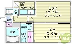 物件の間取り