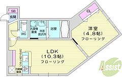 物件の間取り