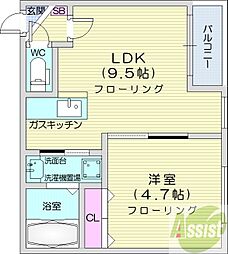 CREDIBLE 1LDKの間取図画像