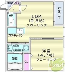 物件の間取り