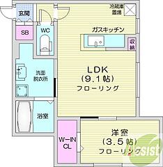 物件の間取り
