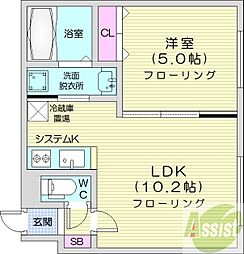 リッツグランデ大通り 1LDKの間取図画像