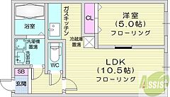 物件の間取り