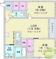 物件の間取り