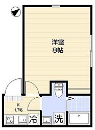 ステラ蒲田