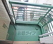 ベランダです。