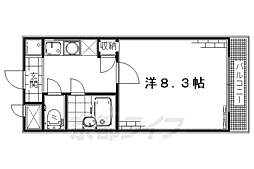 京阪本線 伏見稲荷駅 徒歩6分