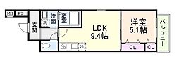 阪神なんば線 出来島駅 徒歩4分