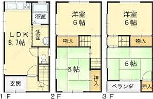 サムネイルイメージ