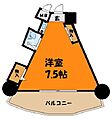 ライオンズプラザ平間駅前7階6.2万円