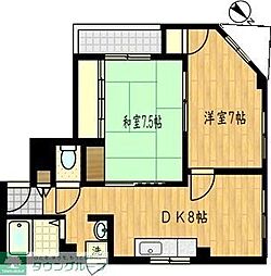 サムハイツ 2DKの間取図画像