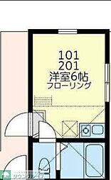 ユナイト鶴見サンジェルマン ワンルームの間取図画像