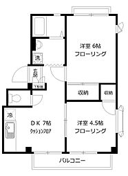グリーンハイツ1 2DKの間取図画像