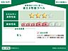 その他：【BELS】ZEH水準の省エネ住宅／エネルギー消費性能？＆断熱性能5