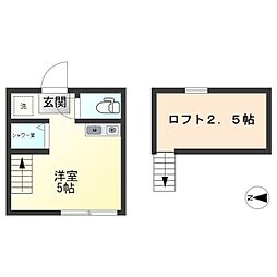 東京メトロ丸ノ内線 南阿佐ケ谷駅 徒歩8分